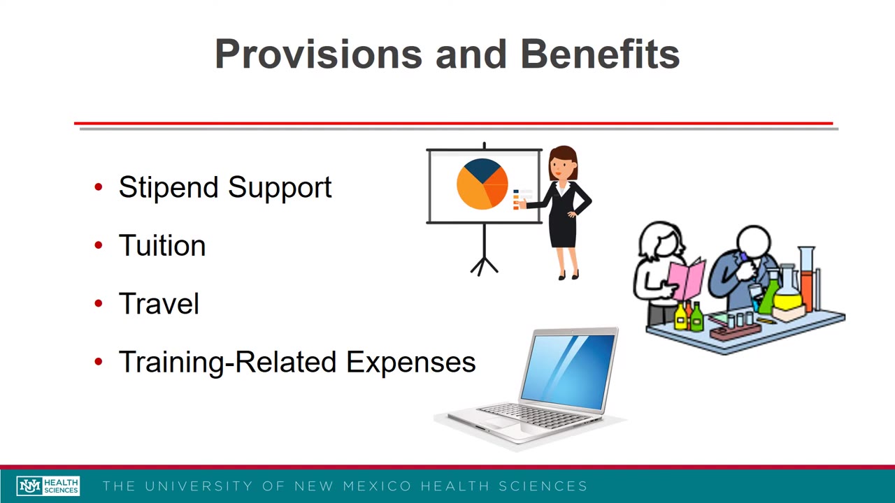 Benefits for Trainees