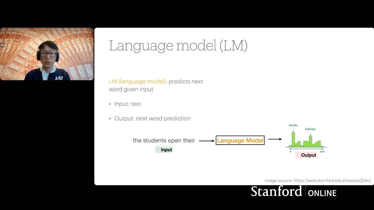 Language Model Basics
