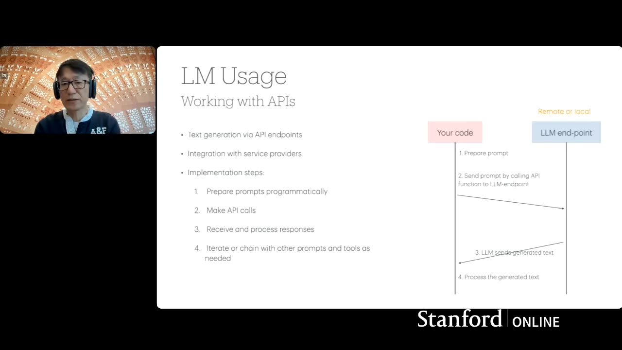 Using Language Models