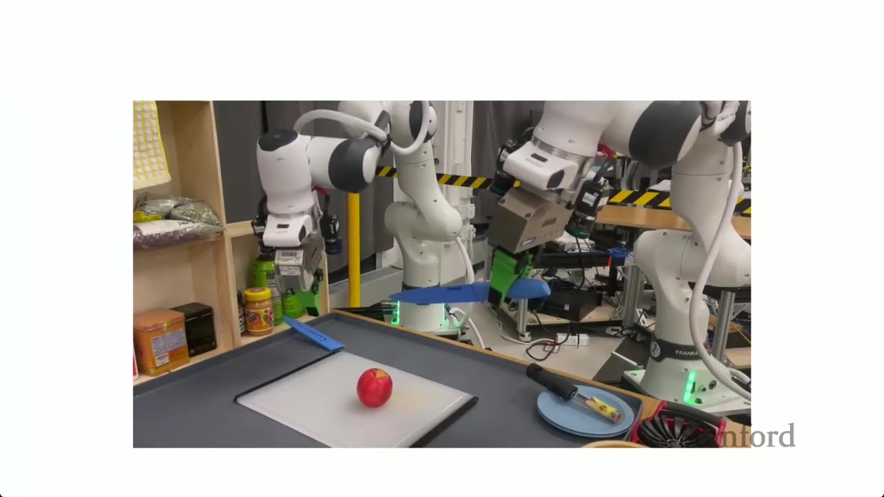 Starter Example: Breakfast Scenario