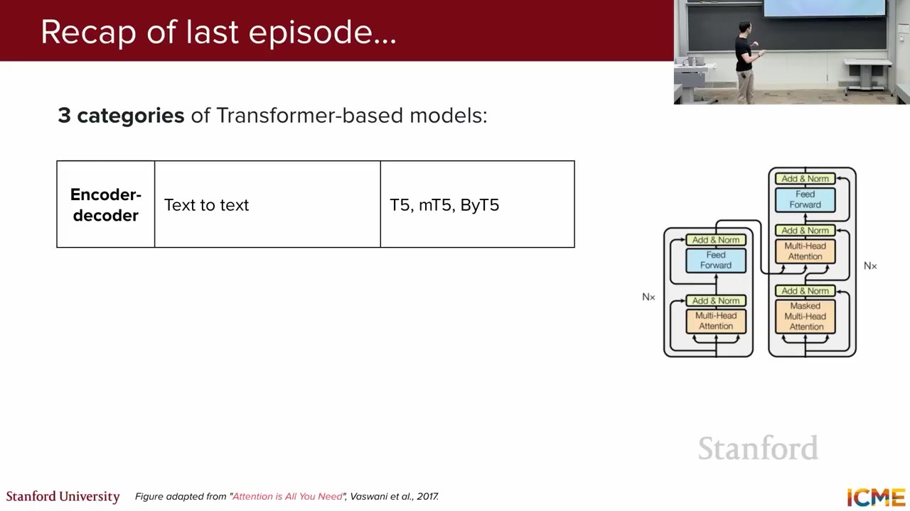 Recap Last Week's Episodes