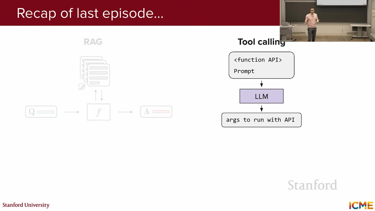 LLM Strengths and Weaknesses
