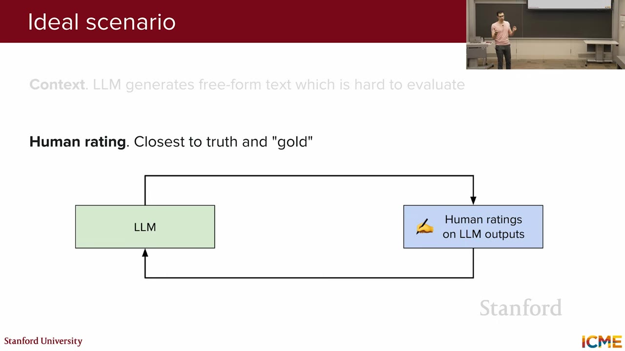 The Challenge of Subjectivity