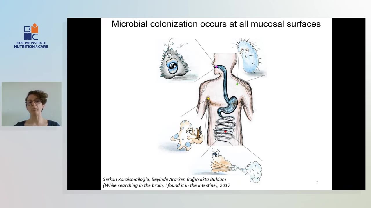 What is the Microbiota?