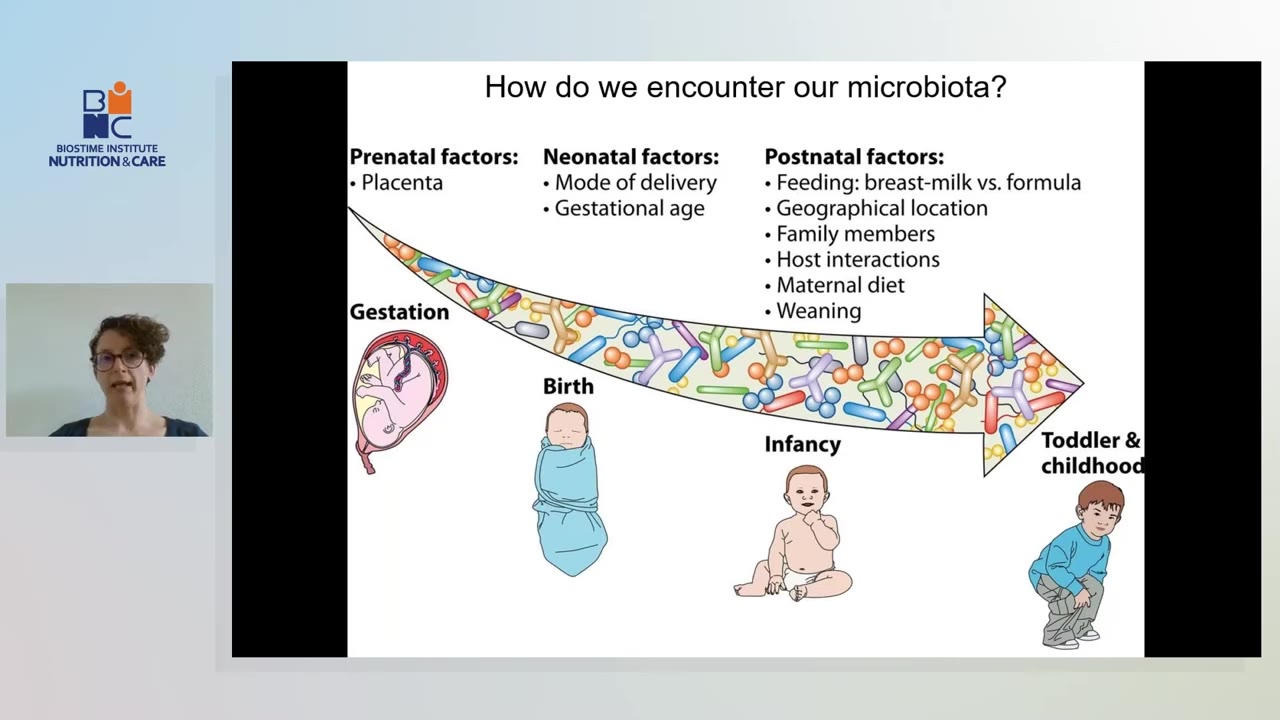How do we encounter those microbes?