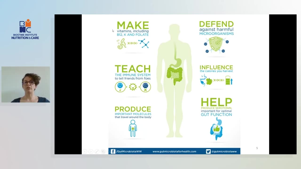 Why is it so important?