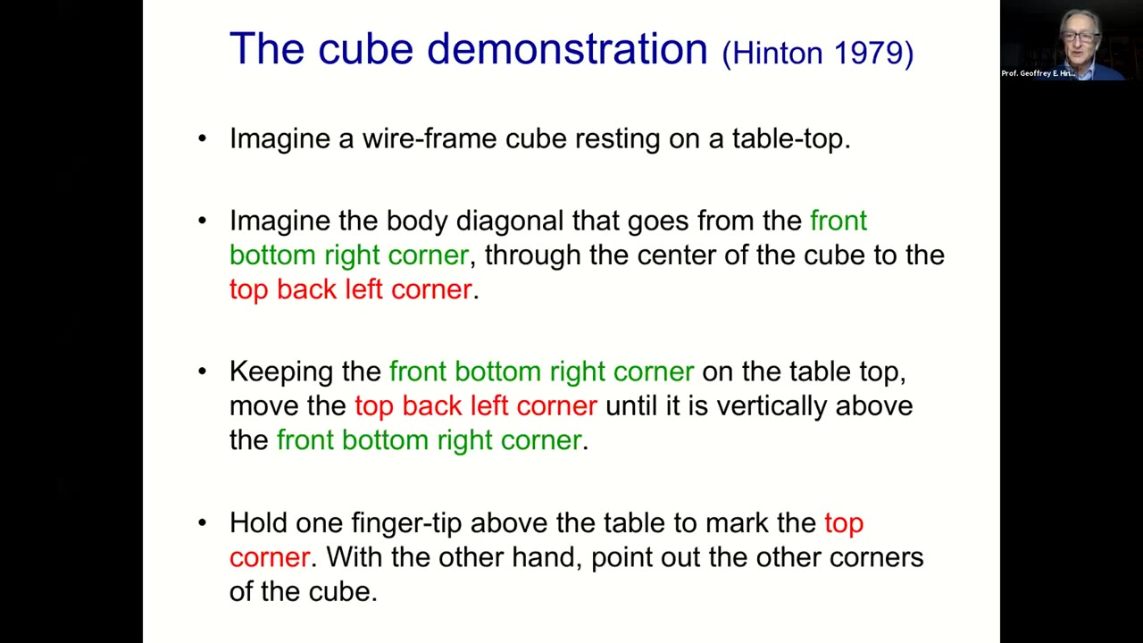 Cube Demonstration