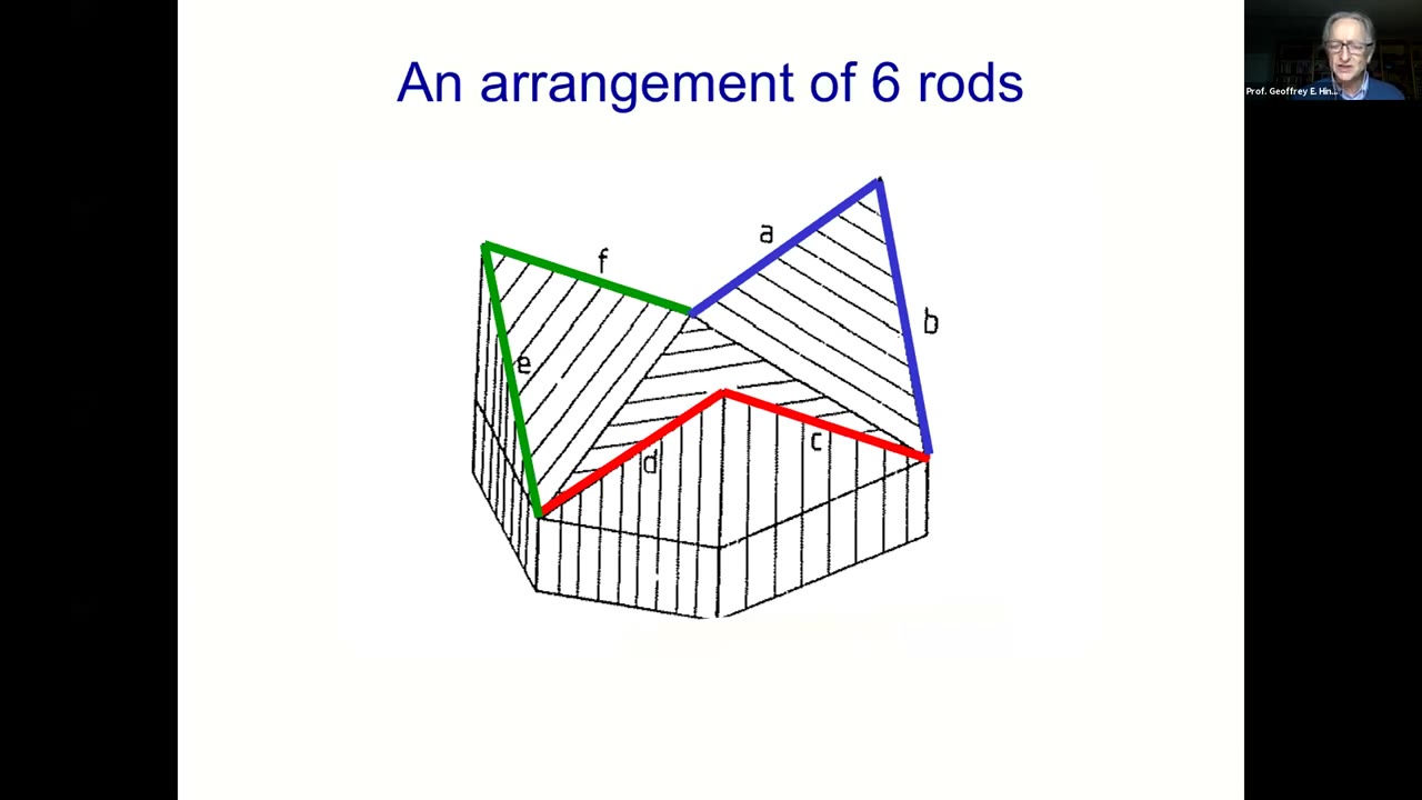 Cube Edges
