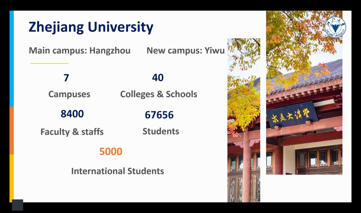 Why Study Medicine in China?